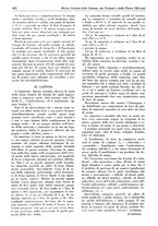 giornale/TO00204604/1938/unico/00000446