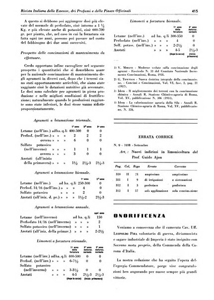 Rivista italiana delle essenze, dei profumi e delle piante officinali organo di propaganda del gruppo produttori materie aromatiche della Federazione nazionale fascista industrie chimiche ed affini