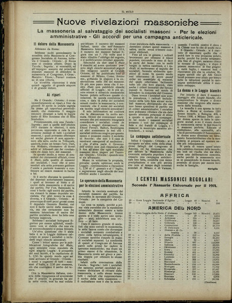 Il mulo : periodico settimanale anticanagliesco