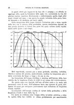 giornale/TO00205613/1944-1945/unico/00000646