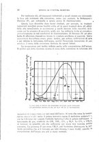 giornale/TO00205613/1946/unico/00000192