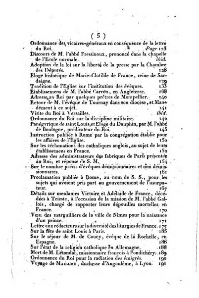 L'ami de la religion et du roi journal ecclesiastique, politique et litteraire