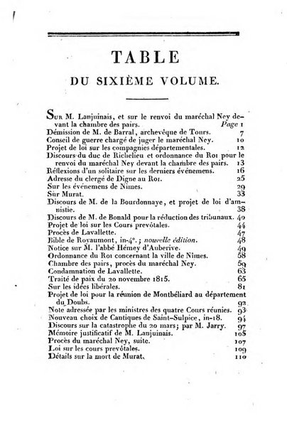 L'ami de la religion et du roi journal ecclesiastique, politique et litteraire