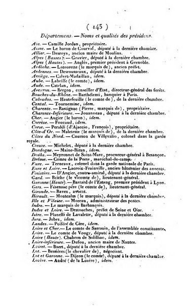 L'ami de la religion et du roi journal ecclesiastique, politique et litteraire