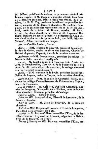 L'ami de la religion et du roi journal ecclesiastique, politique et litteraire