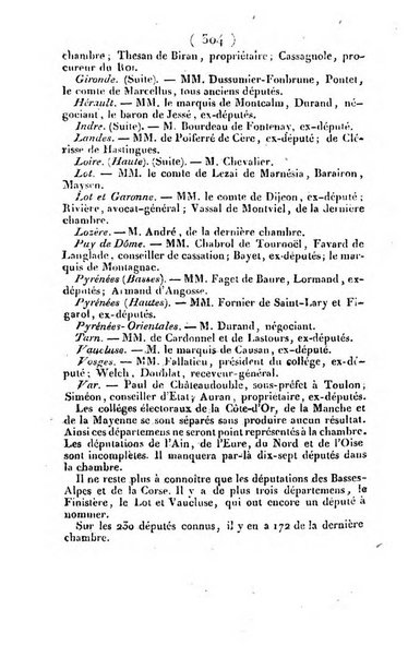 L'ami de la religion et du roi journal ecclesiastique, politique et litteraire