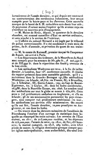 L'ami de la religion et du roi journal ecclesiastique, politique et litteraire