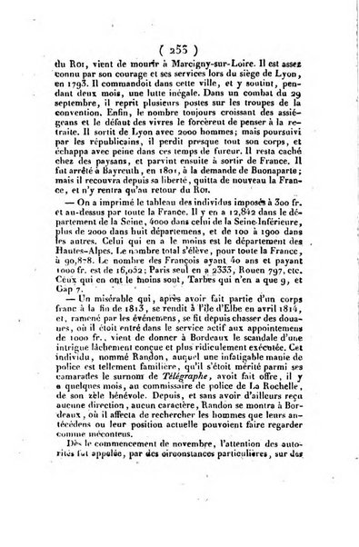 L'ami de la religion et du roi journal ecclesiastique, politique et litteraire