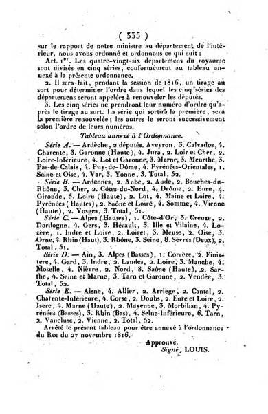 L'ami de la religion et du roi journal ecclesiastique, politique et litteraire