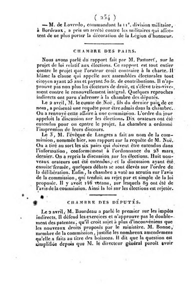 L'ami de la religion et du roi journal ecclesiastique, politique et litteraire