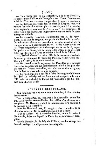 L'ami de la religion et du roi journal ecclesiastique, politique et litteraire