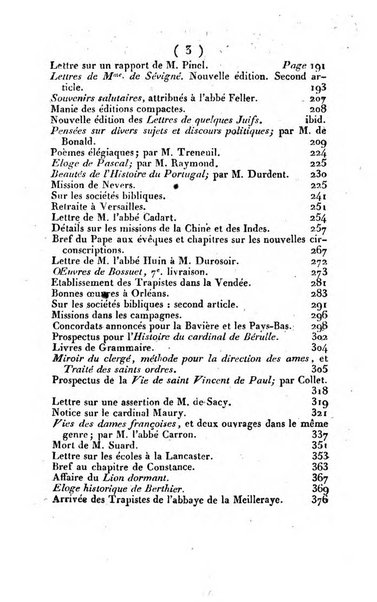 L'ami de la religion et du roi journal ecclesiastique, politique et litteraire