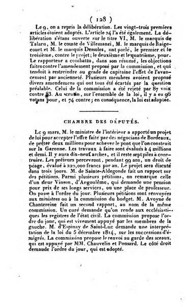 L'ami de la religion et du roi journal ecclesiastique, politique et litteraire