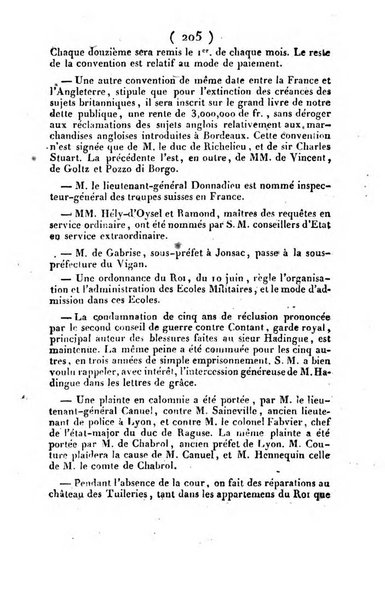 L'ami de la religion et du roi journal ecclesiastique, politique et litteraire