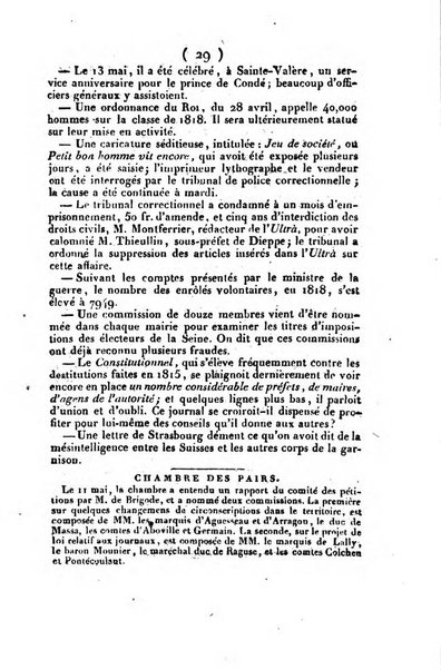 L'ami de la religion et du roi journal ecclesiastique, politique et litteraire