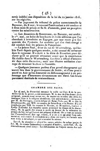 L'ami de la religion et du roi journal ecclesiastique, politique et litteraire