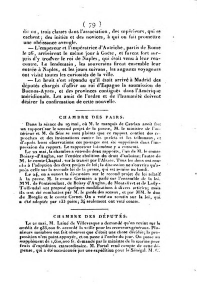 L'ami de la religion et du roi journal ecclesiastique, politique et litteraire