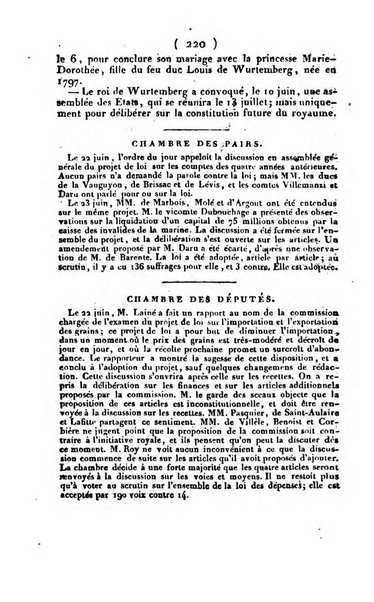 L'ami de la religion et du roi journal ecclesiastique, politique et litteraire