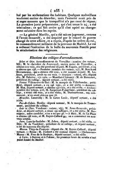 L'ami de la religion et du roi journal ecclesiastique, politique et litteraire