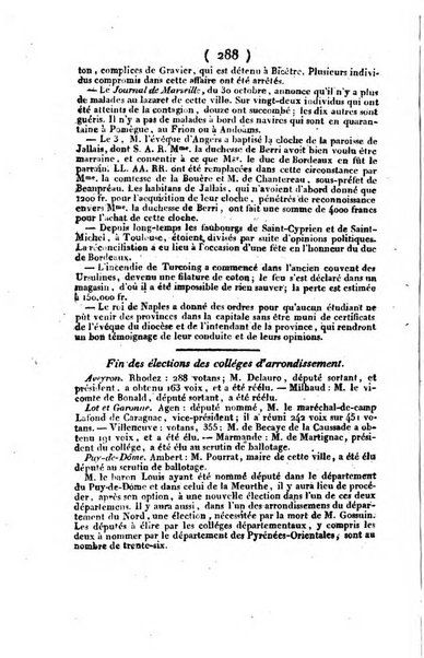 L'ami de la religion et du roi journal ecclesiastique, politique et litteraire