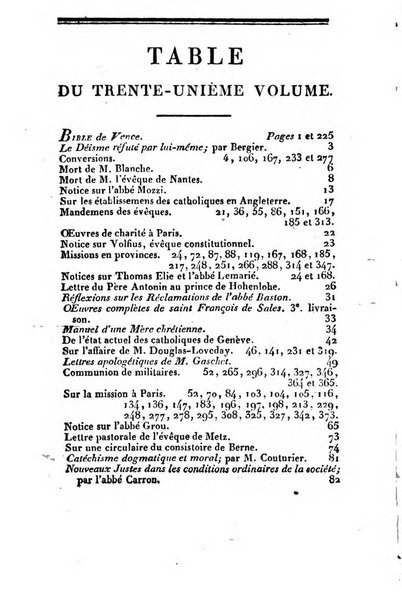 L'ami de la religion et du roi journal ecclesiastique, politique et litteraire