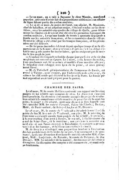 L'ami de la religion et du roi journal ecclesiastique, politique et litteraire