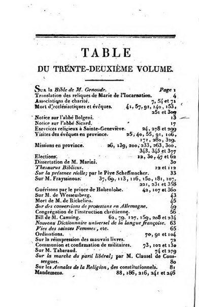 L'ami de la religion et du roi journal ecclesiastique, politique et litteraire