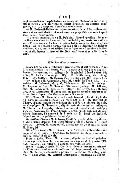 L'ami de la religion et du roi journal ecclesiastique, politique et litteraire