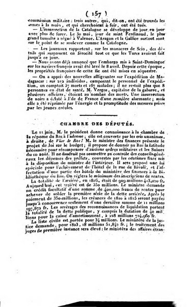 L'ami de la religion et du roi journal ecclesiastique, politique et litteraire