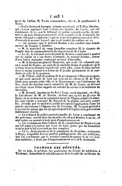 L'ami de la religion et du roi journal ecclesiastique, politique et litteraire