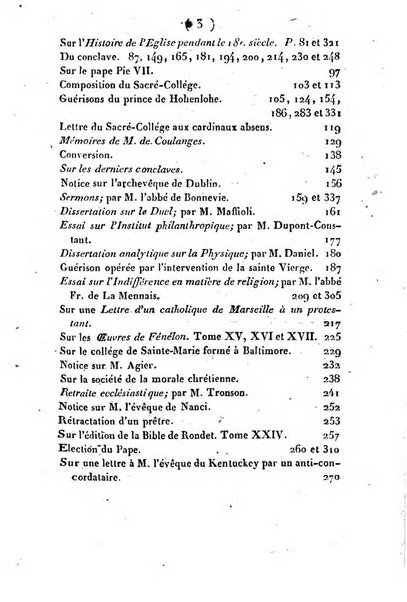 L'ami de la religion et du roi journal ecclesiastique, politique et litteraire