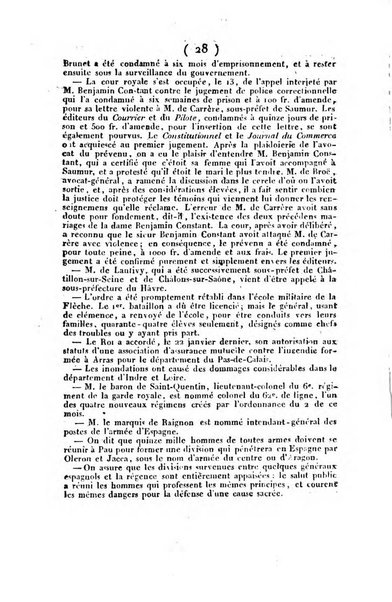 L'ami de la religion et du roi journal ecclesiastique, politique et litteraire