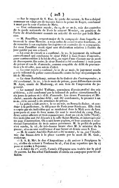 L'ami de la religion et du roi journal ecclesiastique, politique et litteraire