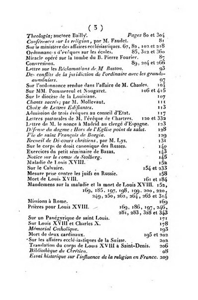 L'ami de la religion et du roi journal ecclesiastique, politique et litteraire