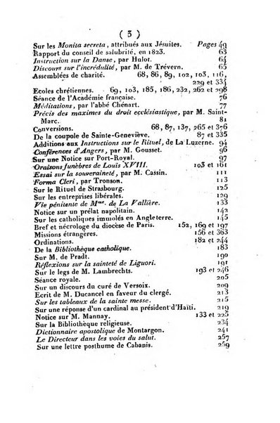 L'ami de la religion et du roi journal ecclesiastique, politique et litteraire