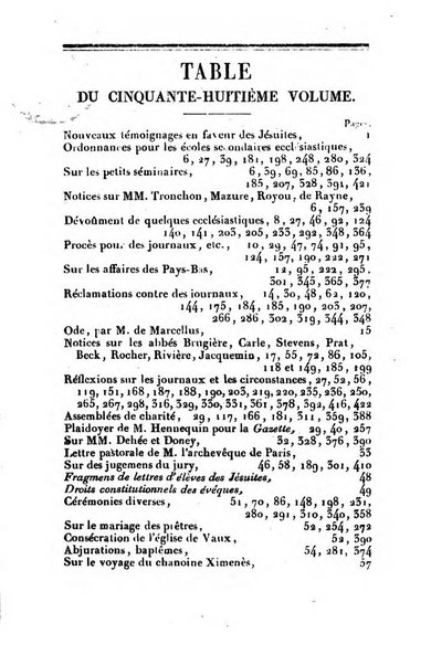 L'ami de la religion et du roi journal ecclesiastique, politique et litteraire