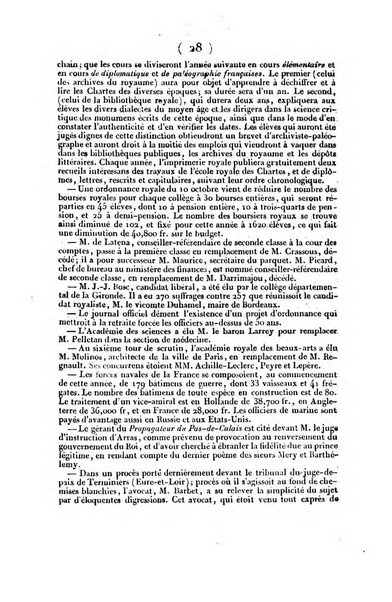 L'ami de la religion et du roi journal ecclesiastique, politique et litteraire