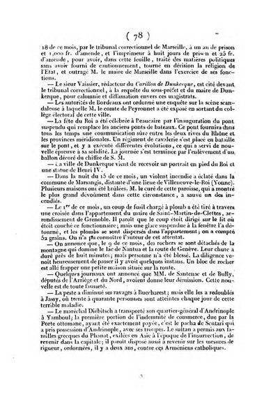 L'ami de la religion et du roi journal ecclesiastique, politique et litteraire