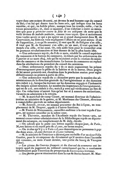 L'ami de la religion et du roi journal ecclesiastique, politique et litteraire