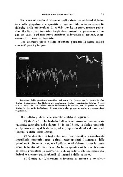 Lavoro umano rivista mensile di fisiologia, patologia e clinica del lavoro