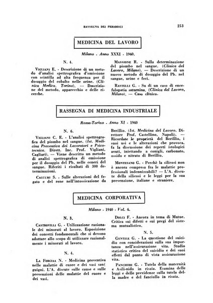 Lavoro umano rivista mensile di fisiologia, patologia e clinica del lavoro