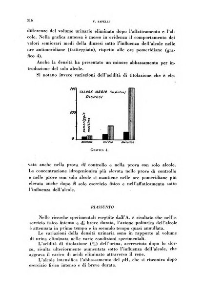 Lavoro umano rivista mensile di fisiologia, patologia e clinica del lavoro