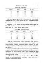 giornale/TO00205852/1940/unico/00000403