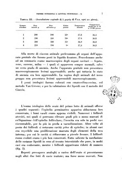 Lavoro umano rivista mensile di fisiologia, patologia e clinica del lavoro