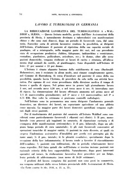 Lavoro umano rivista mensile di fisiologia, patologia e clinica del lavoro