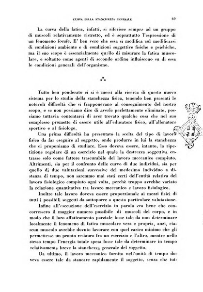 Lavoro umano rivista mensile di fisiologia, patologia e clinica del lavoro