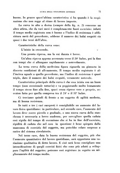 Lavoro umano rivista mensile di fisiologia, patologia e clinica del lavoro