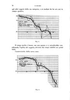 giornale/TO00205852/1941/unico/00000088