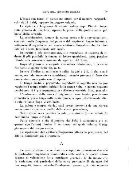 Lavoro umano rivista mensile di fisiologia, patologia e clinica del lavoro