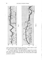 giornale/TO00205852/1941/unico/00000090